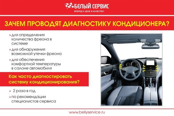 Диагностика кондиционеров Диагностика кондиционеров